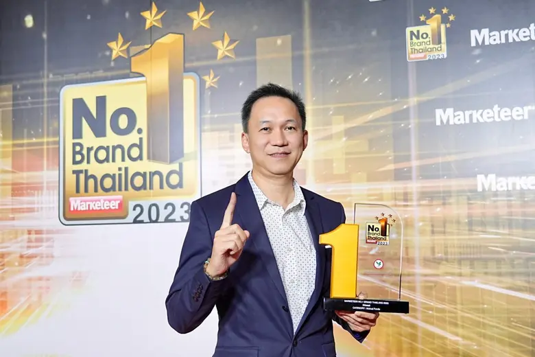 บริษัทหลักทรัพย์จัดการกองทุน กสิกรไทย จำก...