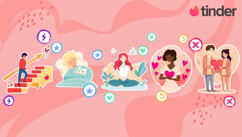 Gen Z เน้นเตรียมสุขภาพจิตให้พร้อมก่อนออกเดท