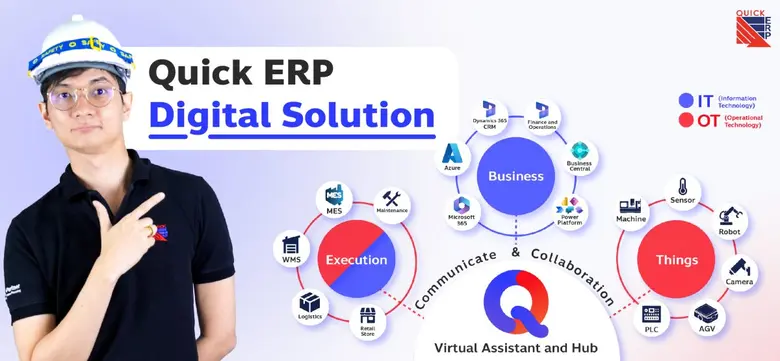 ความก้าวหน้าครั้งสำคัญจากผู้เชี่ยวชาญด้าน ERP สู่กา...