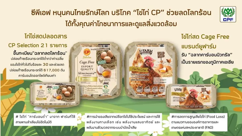 บริษัท เจริญโภคภัณฑ์อาหาร จำกัด (มหาชน) ห...