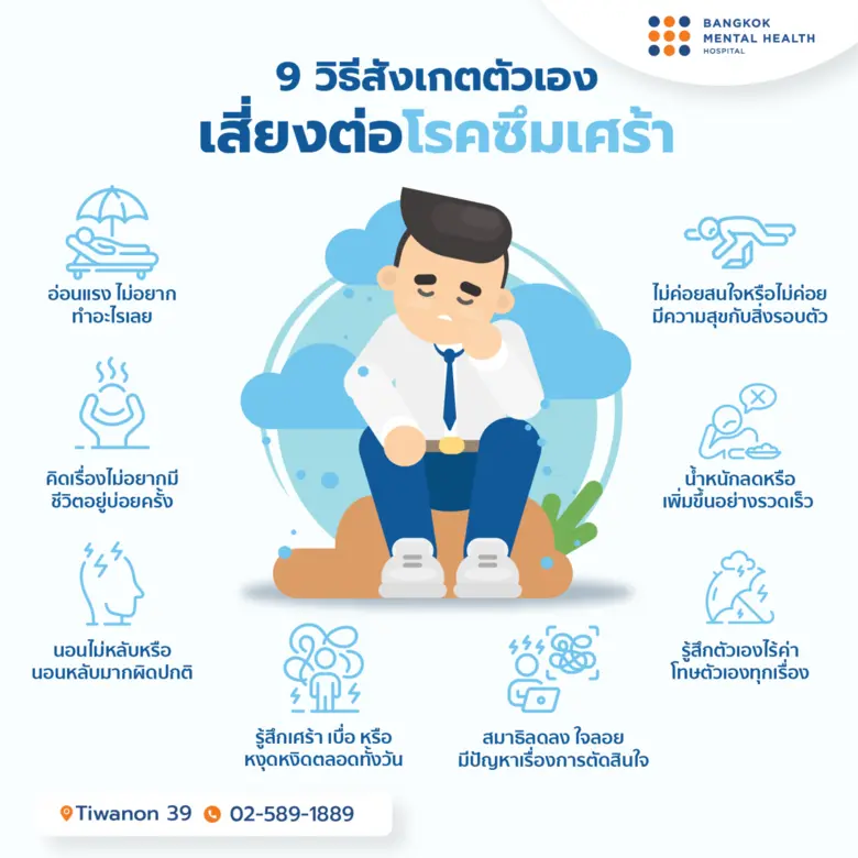 "ซึมเศร้า" ทางการแพทย์ หมายถึง ภาวะซึมเศร้าที่มีควา...