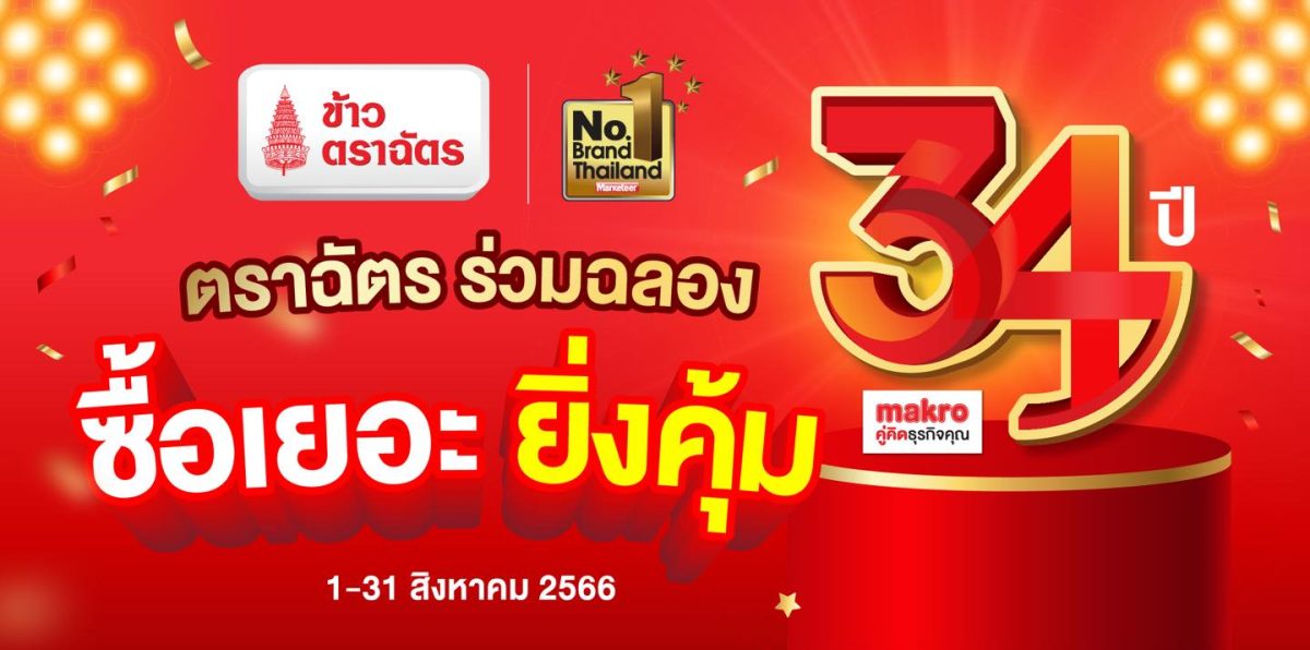 สำหรับใครที่กำลังมองหาของขวัญดีๆ ให้กับคุ...