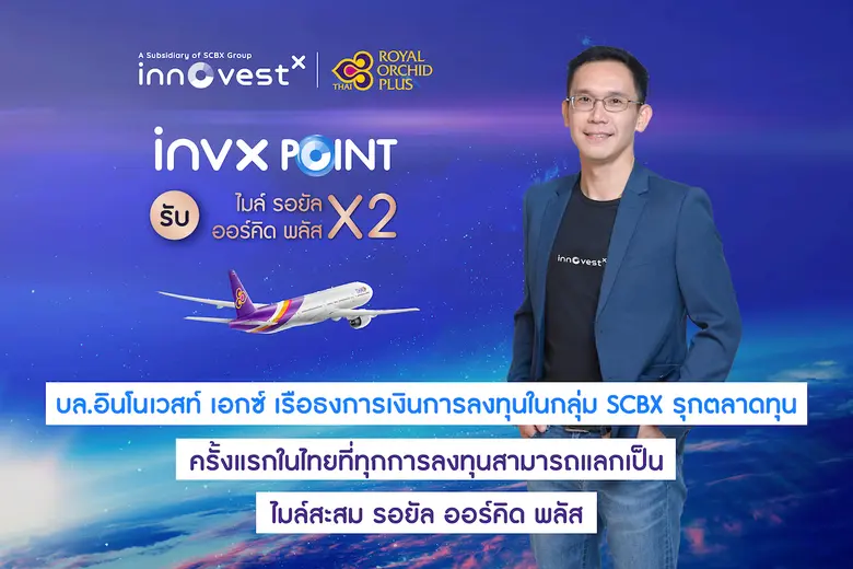 เปิดโลกการลงทุนให้กว้างกว่าเคย ด้วยสิทธิพ...