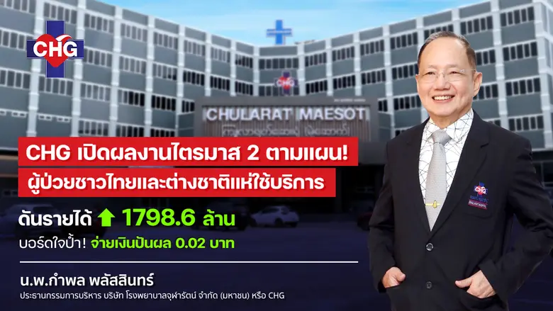 CHG รายงานไตรมาส 2/66 มีรายได้จากการประกอ...