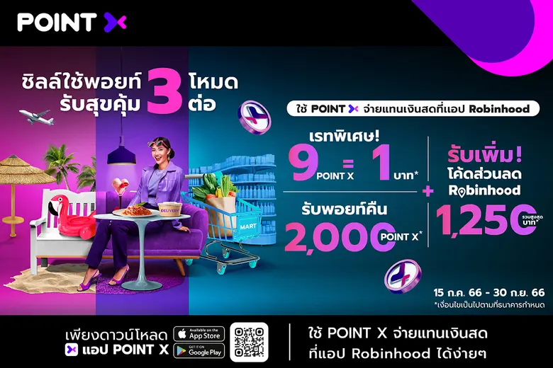 PointX introduces "Pay with Points and Enjoy Triple Delights" campaign, with PointX Payments on Robinhood Apps from July 15 to September 30, 2023