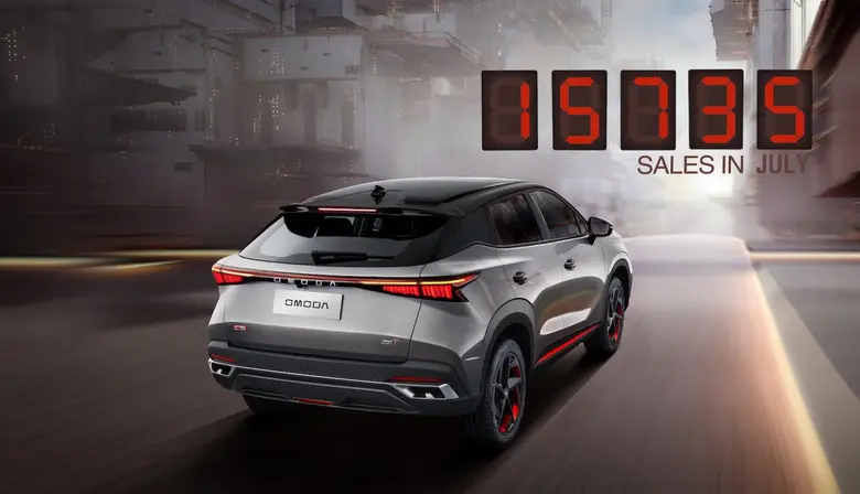 ในตลาดครอสโอเวอร์ SUV ทั่วโลก OMODA เปรีย...