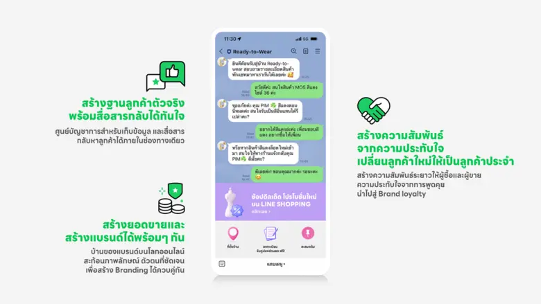 5 เหตุผลคนเริ่มธุรกิจยุคใหม่ ใช้ LINE OA สร้างลูกค้าติด ดันธุรกิจโต