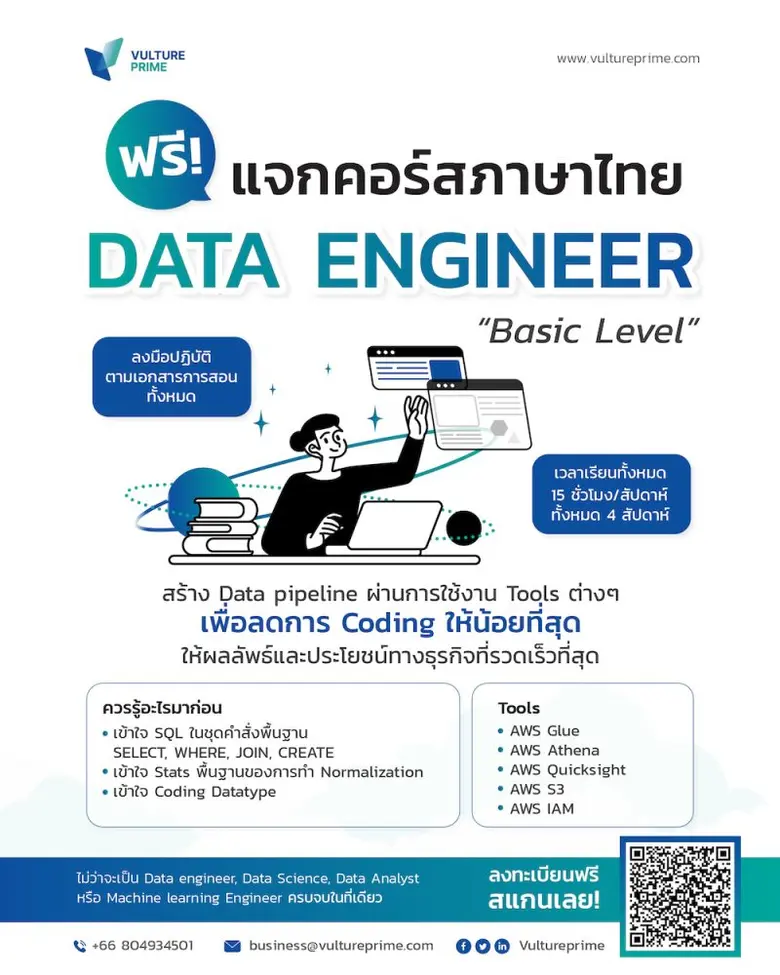 บริษัท VulturePrime นำโดยคุณ มติชน มณีกาศ...