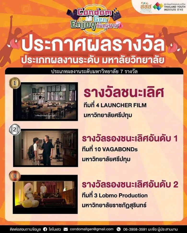 3 ทีม DEK Film SPU สุดเจ๋ง! ยกก๊วนกวาด 4 รางวัล ประกวดโฆษณารณรงค์ หัวข้อ "Condom All Gen Enjoy กับถุงยาง"