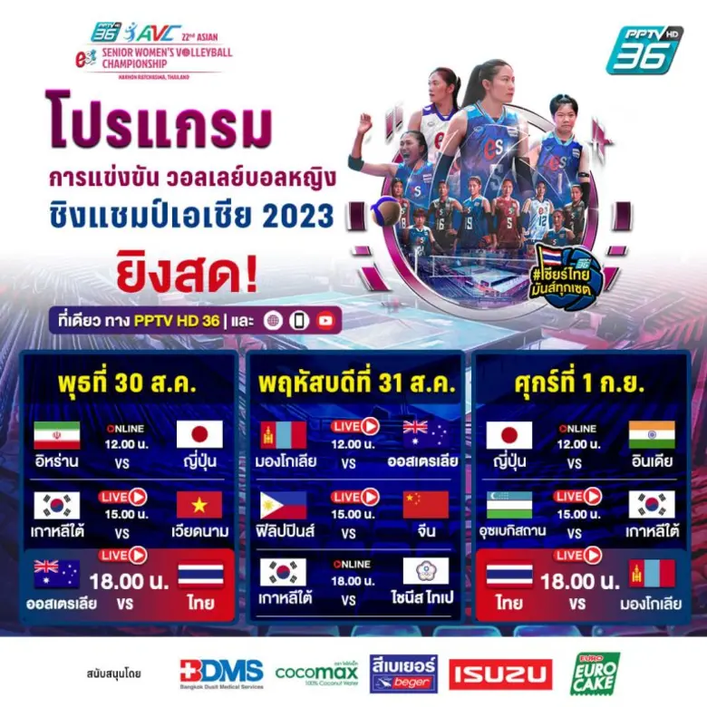 พีพีทีวี ยิงสด! ศึกวอลเลย์บอลหญิงชิงแชมป์เอเชีย 2023 เชียร์ ไทย นัดแรก ดวล ออสเตรเลีย 30 ส.ค. 18.00 น.