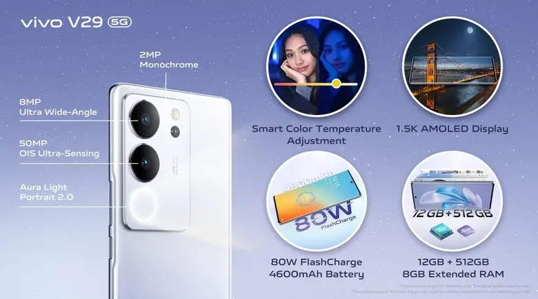vivo เปิดตัว V29 5G เนรมิตภาพพอร์ตเทรตล้ำไปอีกขั้นกับ Aura Light Portrait 2.0 เผยทุกเฉดแห่งสีสัน โดดเด่นด้วยสุนทรียศาสตร์แห่งดีไซน์ ชูประสิทธิภาพทรงพลัง