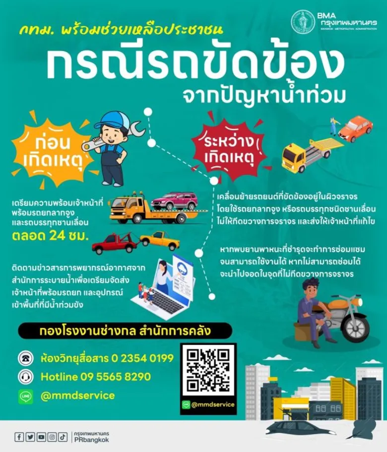 กทม.เตรียมพร้อมระบบระบายน้ำ อุปกรณ์ เครื่องมือ เจ้าหน้าที่ช่วยเหลือประชาชนในช่วงฝนตกหนัก