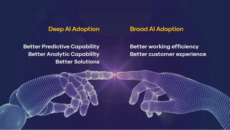 โอกาสและความท้าทายกับเส้นทางของ SCBX สู่การเป็น AI-First Organization