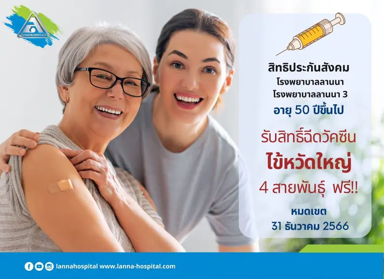 ข่าวดี!! ... ขยายเวลาสำหรับผู้ประกันตน รพ...