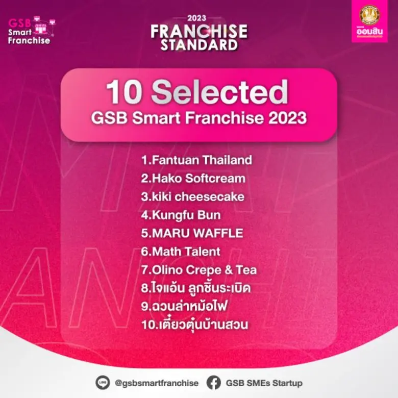 ประกาศ 10 กิจการแฟรนไชส์ที่ได้รับคัดเลือกในโครงการ GSB Smart Franchise 2023 กับธนาคารออมสิน