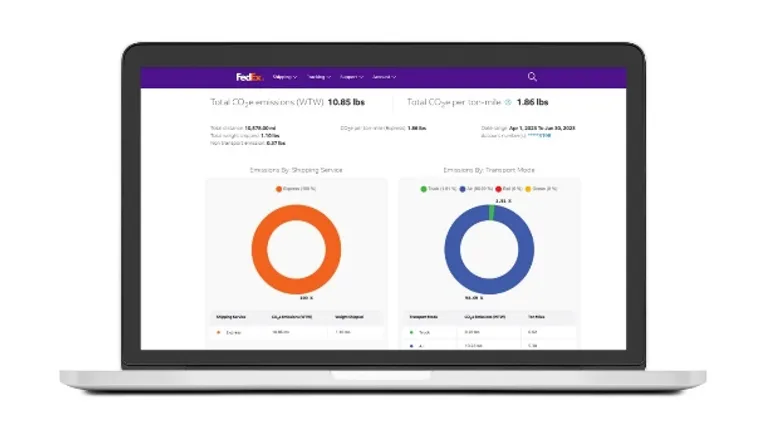 เฟดเอ็กซ์ ส่งมอบโซลูชันเพื่อความยั่งยืน FedEx(R) Sustainability Insights ตัวช่วยลูกค้าในการติดตามการปล่อยก๊าซเรือนกระจก