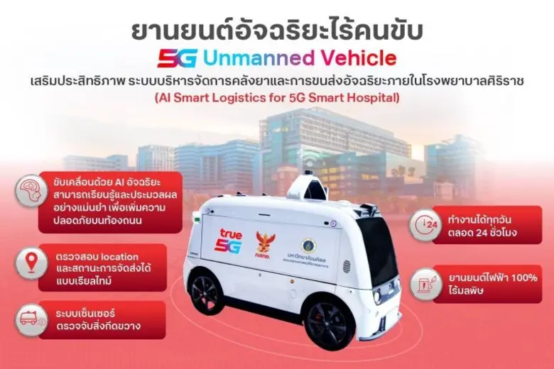 คณะแพทยศาสตร์ศิริราชฯ - วิศวะมหิดล โชว์ความสำเร็จ เปิดตัว "ระบบบริหารจัดการคลังยาและการขนส่งอัจฉริยะภายในโรงพยาบาล"(AI Smart Logistics for 5G Smart Hospital)