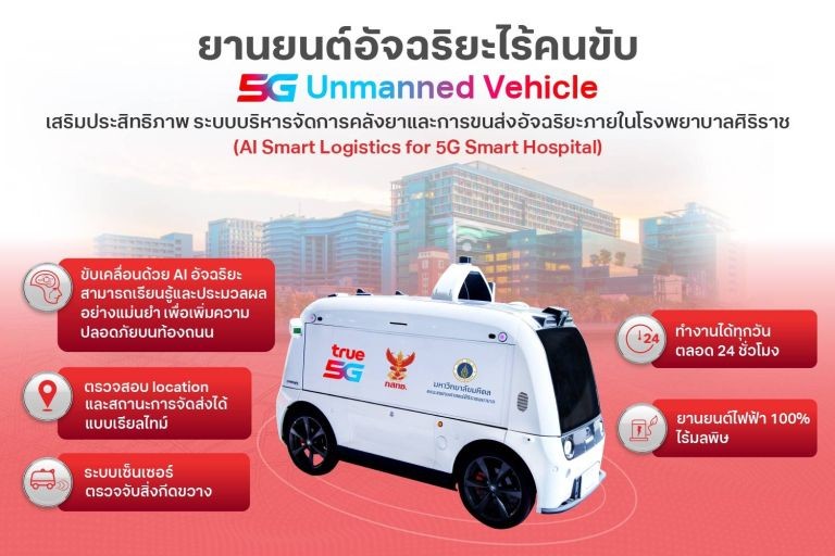 คณะแพทยศาสตร์ศิริราชฯ - วิศวะมหิดล โชว์ความสำเร็จ เปิดตัว "ระบบบริหารจัดการคลังยาและการขนส่งอัจฉริยะภายในโรงพยาบาล"(AI Smart Logistics for 5G Smart Hospital)