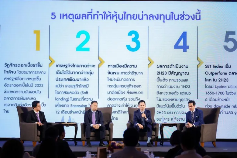 SCB CIO foresees Chinese stock market resilience amidst real estate crisis with low market value US bonds deliver lucrative returns across risk levels amidst volatile times