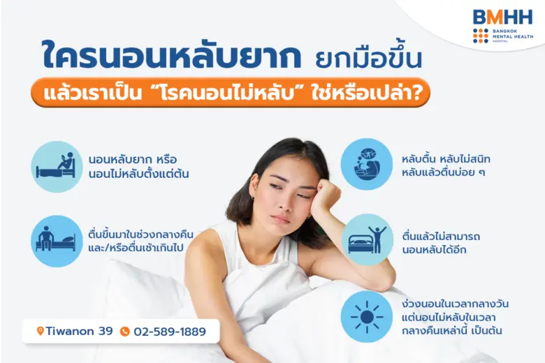 หากเราต้องใช้เวลาที่จะนอนนานกว่า 20 นาทีถ...
