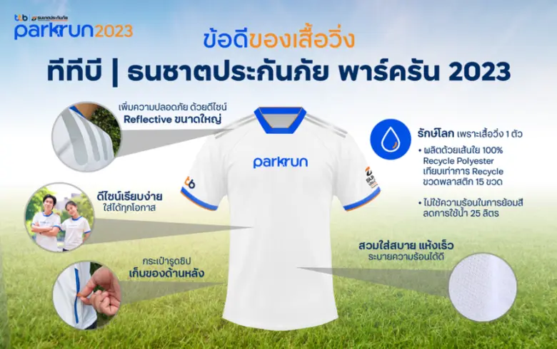 เสื้อวิ่ง ทีทีบี | ธนชาตประกันภัย พาร์ครั...