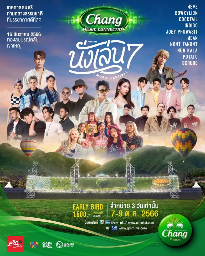 เมื่อช่วงเวลาแห่งความสุขของสิ้นปีได้เดินท...