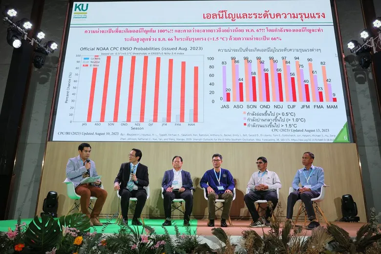 TEI สานพลังสังคม จัดการฐานทรัพยากรสู่ความยั่งยืน