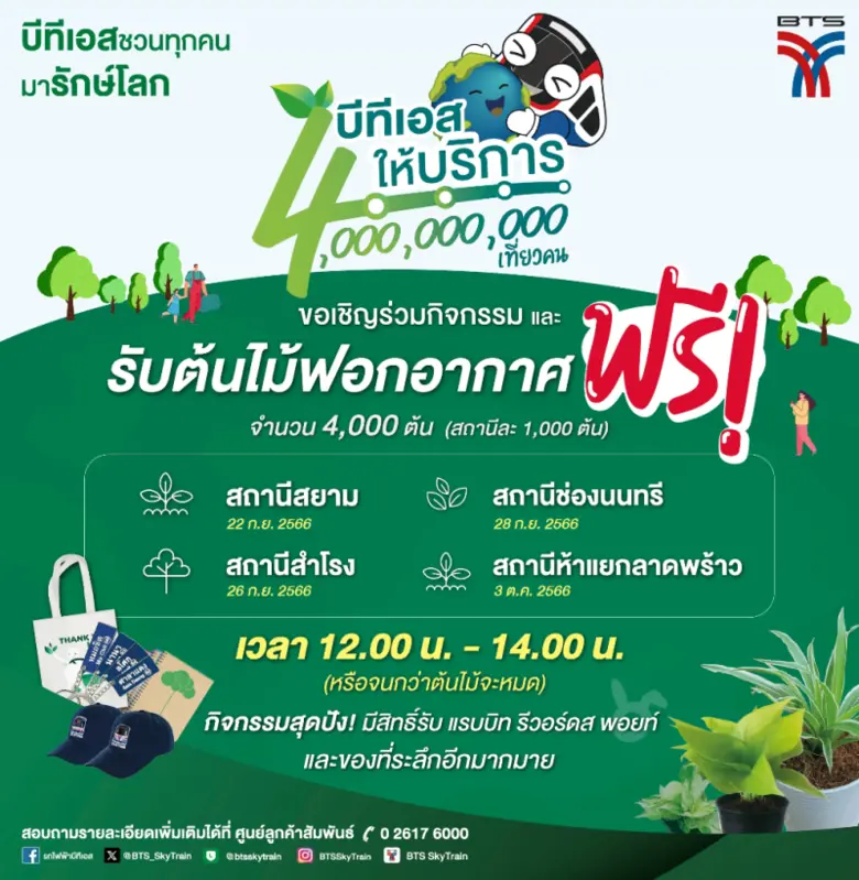 นายสุรพงษ์ เลาหะอัญญา กรรมการผู้อำนวยการใ...