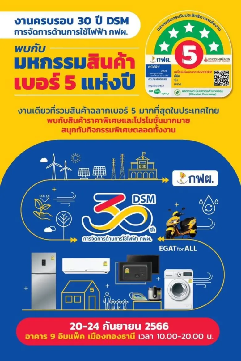 "พัฒนาอินเตอร์คูล" ตอกย้ำความเป็นผู้นำตู้แช่เย็นแห่งอนาคต เตรียมขนทัพสินค้าคุณภาพ ร่วมงานครบรอบ 30 ปี DSM การจัดการด้านการใช้ไฟฟ้า กฟผ. พร้อมมอบส่วนลดสูงสุดถึง 20% วันที่ 20 - 24 กันยายนนี้ เท่านั้น