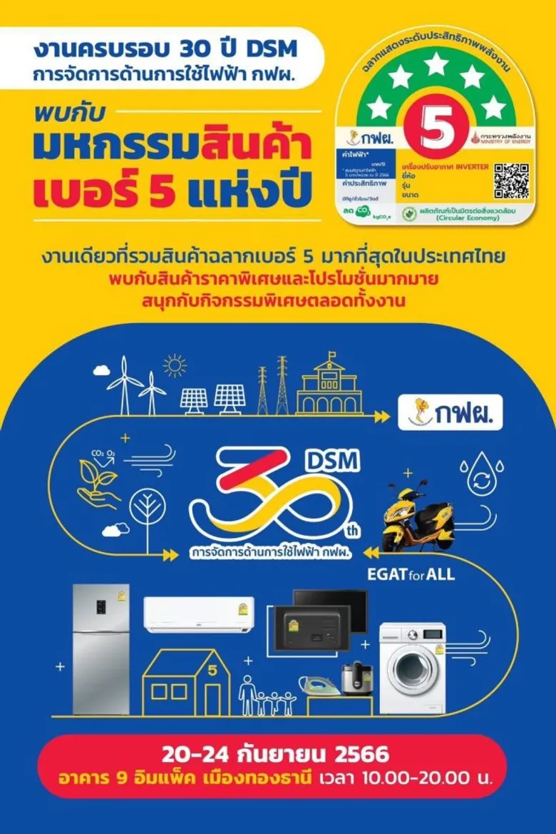 "พัฒนาอินเตอร์คูล" ตอกย้ำความเป็นผู้นำตู้แช่เย็นแห่งอนาคต เตรียมขนทัพสินค้าคุณภาพ ร่วมงานครบรอบ 30 ปี DSM การจัดการด้านการใช้ไฟฟ้า กฟผ. พร้อมมอบส่วนลดสูงสุดถึง 20% วันที่ 20 - 24 กันยายนนี้ เท่านั้น