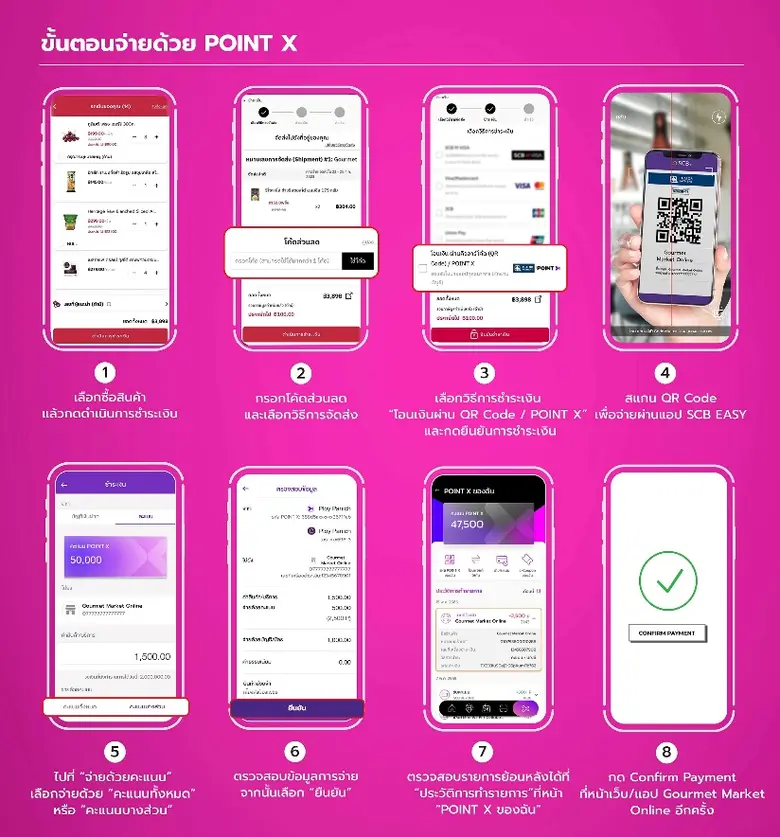 PointX introduces the thrilling "Click to Unlock Greater Deals on Your Gourmet Market Online Cart" campaign. Get a 100 Baht discount code and enjoy points back up to 24,000 PointX.