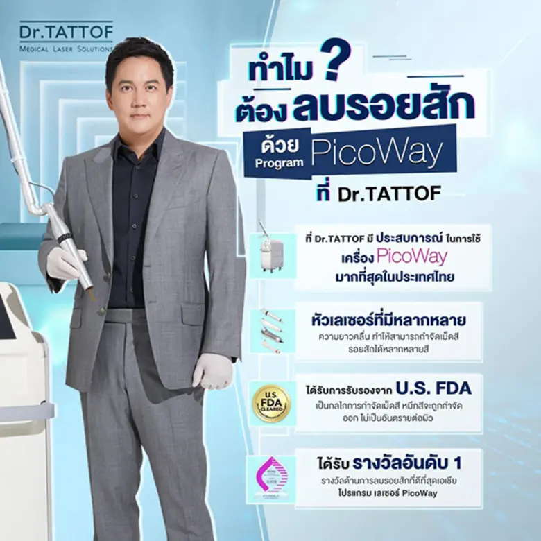 หากพูดถึงเทคโนโลยีเลเซอร์ด้านการลบรอยสักท...
