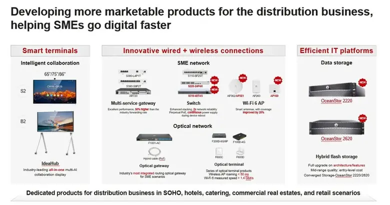 HUAWEI eKit จับมือพันธมิตรตัวแทนจำหน่าย สำรวจโอกาสอันไร้ขีดจำกัดในตลาด SME