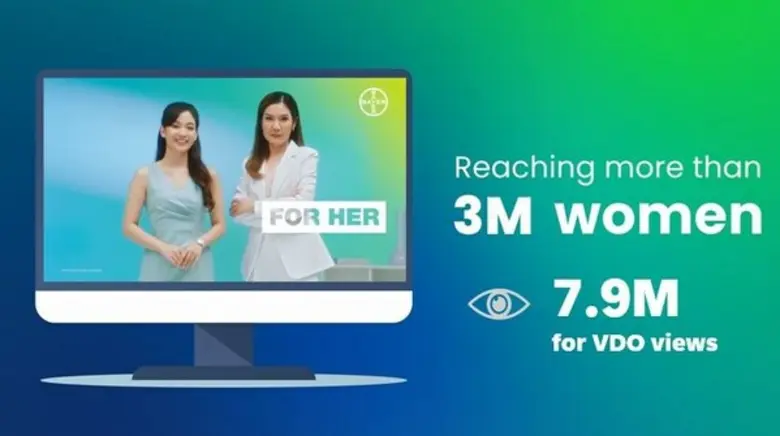 ไบเออร์ มุ่งมั่นเดินหน้าแคมเปญ "Bayer For Her" สนับสนุนผู้หญิงแชร์ประสบการณ์ด้านสุขภาพตลอด 365 วัน