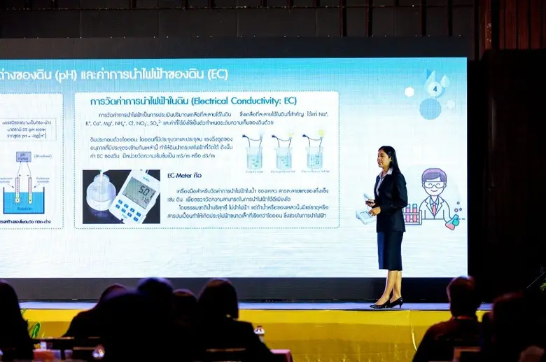 นักวิจัยกรมพัฒนาที่ดินสุดเจ๋ง ขับเคลื่อนระบบมาตรฐานห้องปฏิบัติการทดสอบดิน เข้าสู่มาตรฐานสากล