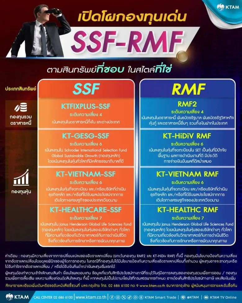 นางชวินดา หาญรัตนกูล กรรมการผู้จัดการ บริ...