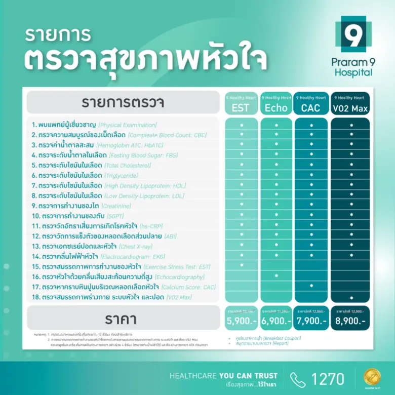 โรงพยาบาลพระรามเก้า ชวนตรวจสุขภาพหัวใจ ฉลองวันหัวใจโลก