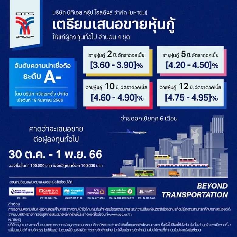 บีทีเอส กรุ๊ปฯ เตรียมออกหุ้นกู้เสนอขายผู้...