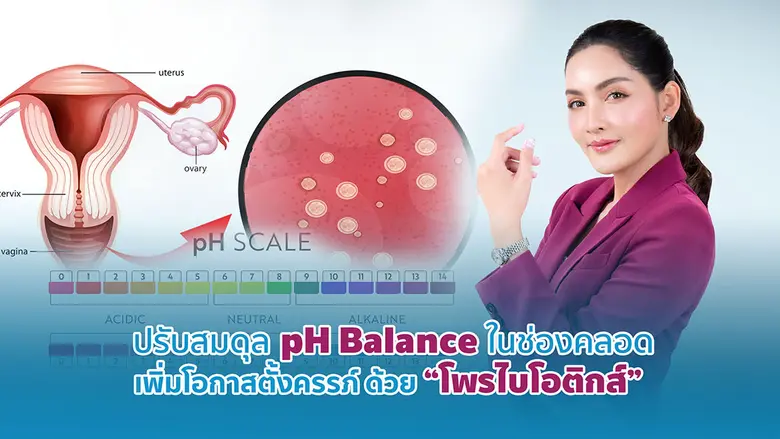 ค่า pH สภาพความเป็น "กรด" หรือ "ด่าง" มีบ...