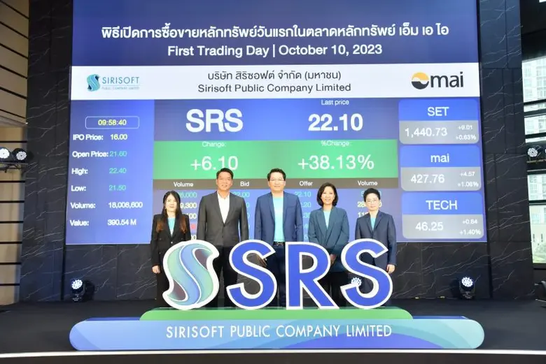 ประพันธ์ เจริญประวัติ ผู้จัดการตลาดหลักทร...