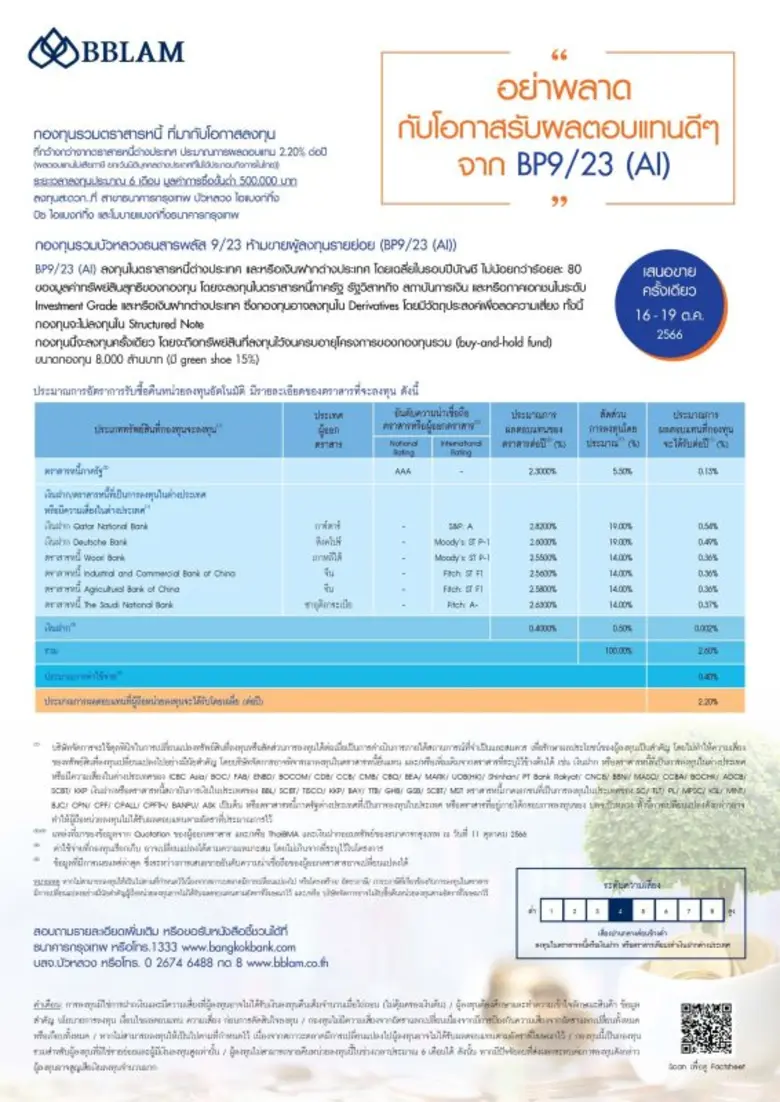 BBLAM เสนอขาย IPO 'กองทุนรวมบัวหลวงธนสารพ...