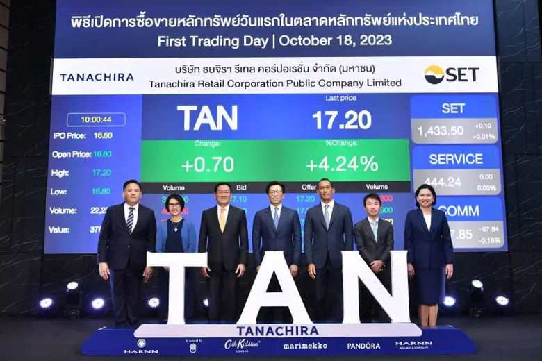 ภากร ปีตธวัชชัย กรรมการและผู้จัดการ ตลาดห...