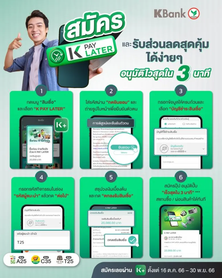 กสิกรไทยจับมือเอไอเอส ซีเจ มอร์ เต่าบิน แจกโค้ดลับ สมัครใช้บริการ K PAY LATER ซื้อก่อนจ่ายทีหลัง เลือกรับส่วนลดพิเศษได้ทันที