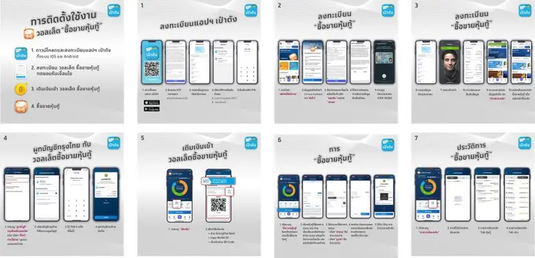 เตรียมตัวให้พร้อม! กรุงไทยเปิดจองซื้อ "หุ้นกู้ดิจิทัลบางจาก" ดอกเบี้ย 3.45%ต่อปี ผ่านแอปฯ "เป๋าตัง" ดีเดย์ 30 ต.ค. - 1 พ.ย.นี้