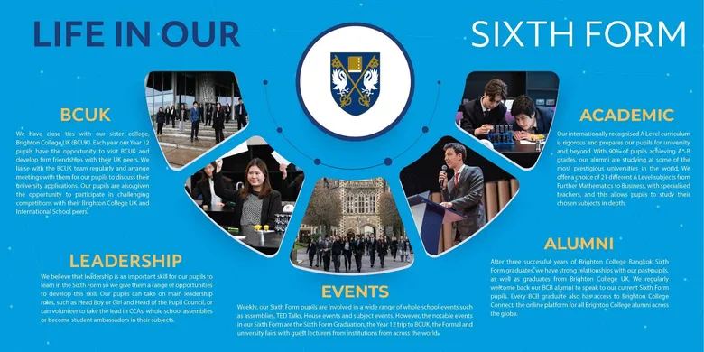 Brighton College Bangkok Offers Expert Insights and Tips for Successful University Applications
