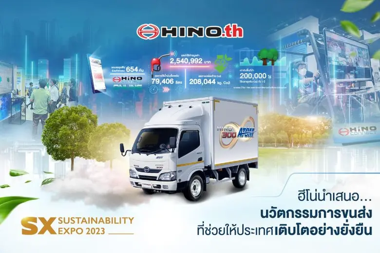 ณ ศูนย์การประชุมแห่งชาติสิริกิติ์ กลุ่มบร...