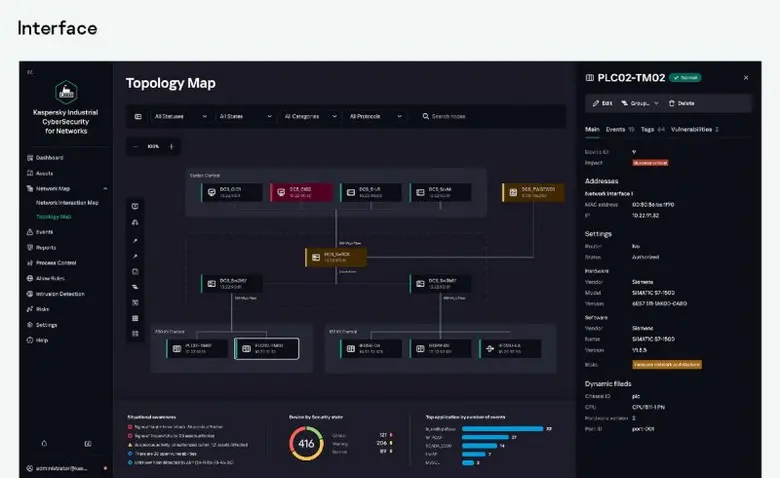 Kaspersky Industrial CyberSecurity อัปเดตใหม่ ตรวจสอบความปลอดภัยแบบรวมศูนย์ พร้อม XDR ระดับสูงสำหรับลูกค้า