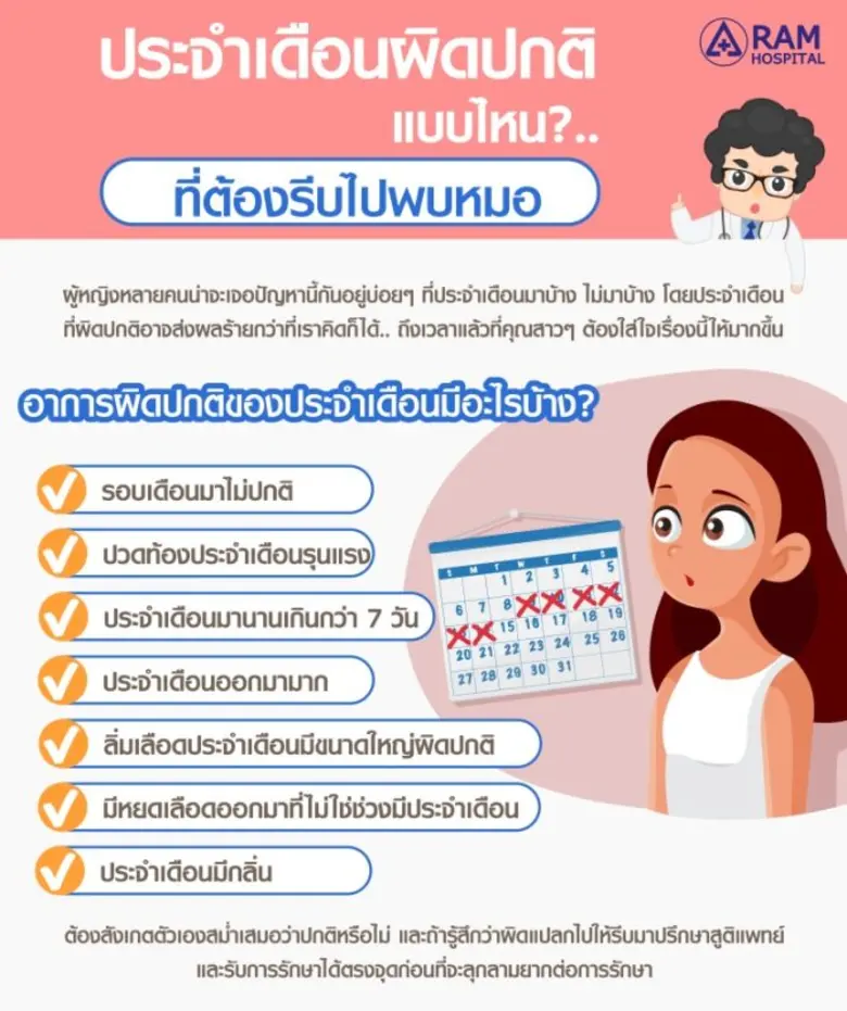 ประจำเดือนผิดปกติแบบไหน?.. ที่ต้องรีบไปพบแพทย์