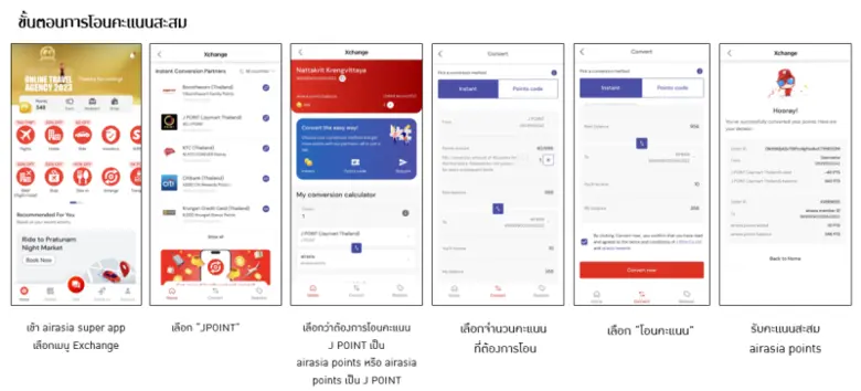 กลุ่มเจมาร์ท ดันระบบสะสมคะแนน J POINT x AIRASIA REWARDS มอบความคุ้มค่าแบบเหนือระดับ