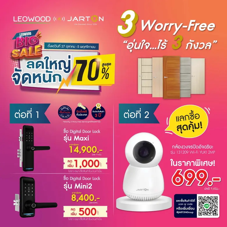 ลีโอวูด ผู้นำการผลิต นำเข้า และจัดจำหน่าย...